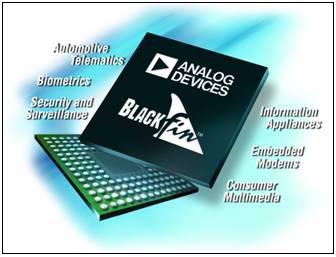 Blackfin    Analog Devices      .